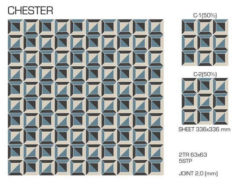 Интерьер TopCer (ТопКер) Chester (Честер)