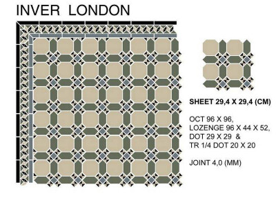 TopCer (ТопКер) Inver London (Инвер Лондон)