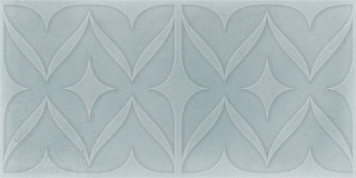 Cifre Sonora Decor Turquoise Brillo 15х7,5