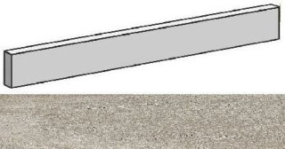 Atlas Concorde Klif Silver Battiscopa 7,2x75