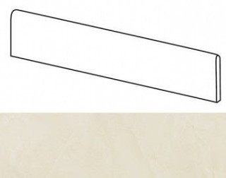 Atlas Concorde Marvel Champagne Battiscopa 7,2x60