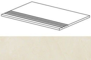 Atlas Concorde Marvel Champagne Gradino 30x60