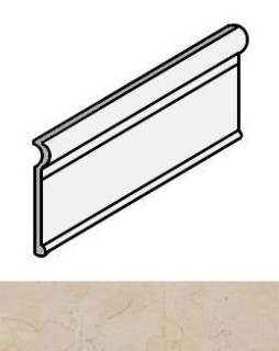 Caesar Anima Marfil Zoccolo 15x30