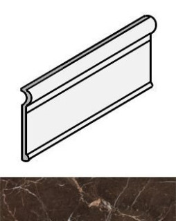 Caesar Anima Dark Emperador Zoccolo 15x30