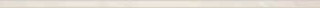 Imola Genus GNSH L W RM 2x75