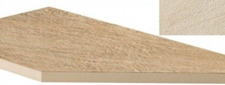 Atlas Concorde Cliff Bianco Lineare Angolo Dx 30x60
