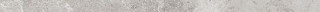 Italon Charme Evo Wall Imperiale Spigolo 1х25