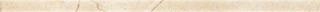 Italon Charme Cream Spigolo 1x25