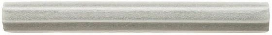 Adex Ocean Surf Gray 1,7x15