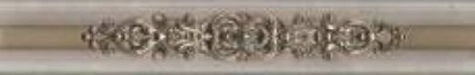 Aparici Magma Cenefa 6.91x44.63