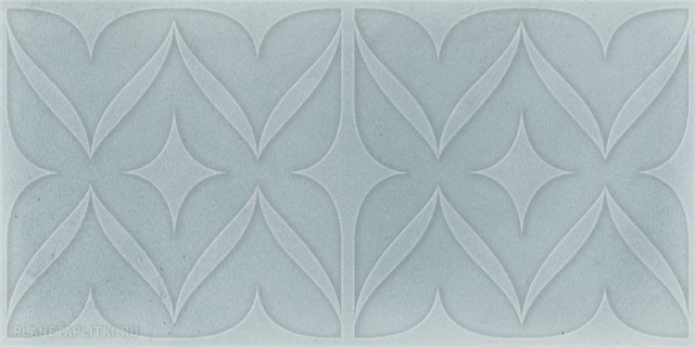Cifre Sonora Decor Turquoise Brillo 15х7,5