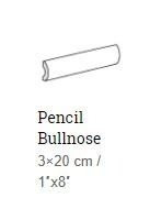 Equipe Habitat Pencil 3x20 (все цвета)