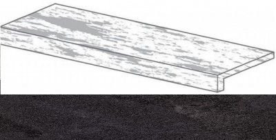 Atlas Concorde Kliff Dark Elemento L Grip 15×75