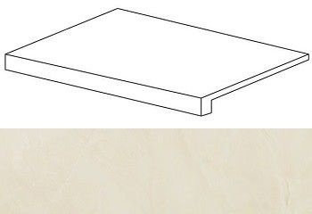 Atlas Concorde Marvel Champagne Scalino 33x60