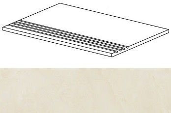 Atlas Concorde Marvel Champagne Gradino 30x60
