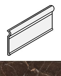 Caesar Anima Dark Emperador Zoccolo 15x30