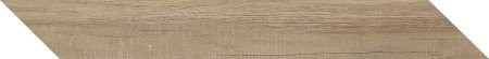 Tubadzin Sheen P-Sheen 1R 69,8x9,8
