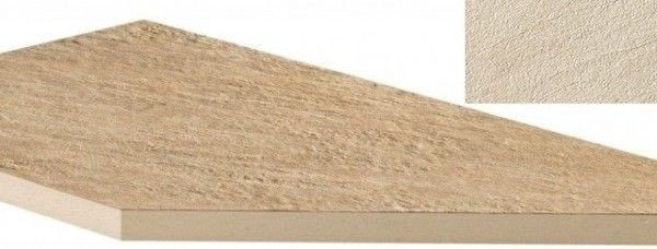 Atlas Concorde Cliff Bianco Lineare Angolo Dx 30x60