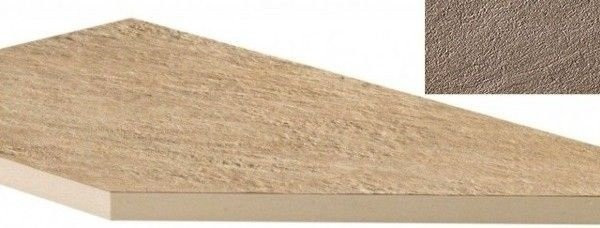 Atlas Concorde Cliff Beige Lineare Angolo Dx 30x60