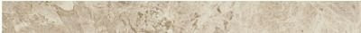 Atlas Concorde Victory Listello White Lap 7.2x80