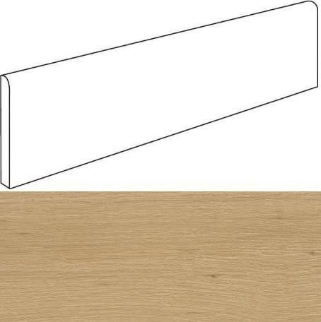 Atlas Concorde Verity Natural Battiscopa 7,2x60