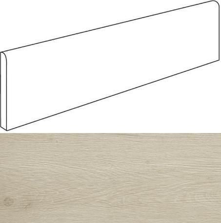Atlas Concorde Verity White Battiscopa 7,2x60