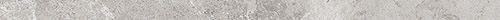 Italon Charme Evo Wall Imperiale Spigolo 1х25